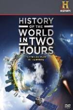 Watch History of the World in 2 Hours 2KMovies