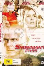 Watch What Lies Above 2KMovies