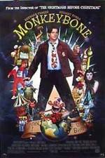 Watch Monkeybone 2KMovies
