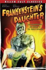 Watch Frankenstein's Daughter 2KMovies
