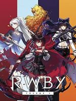 Watch RWBY: Volume 4 2KMovies